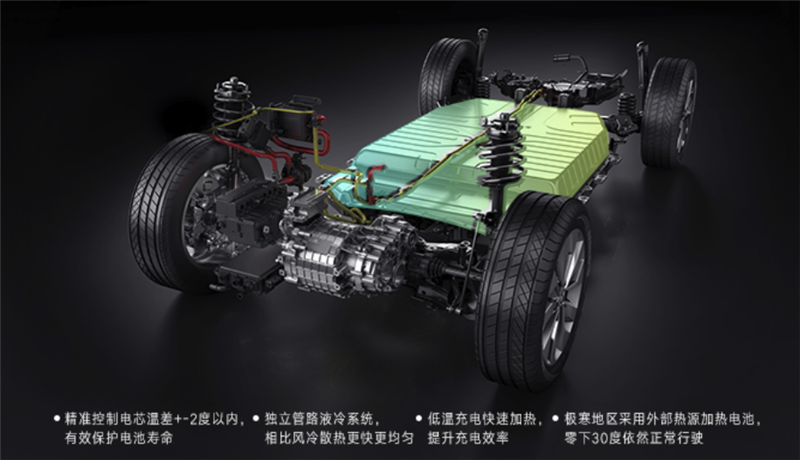主打智能+长续航,威马EX5带来家用纯电SUV新选择